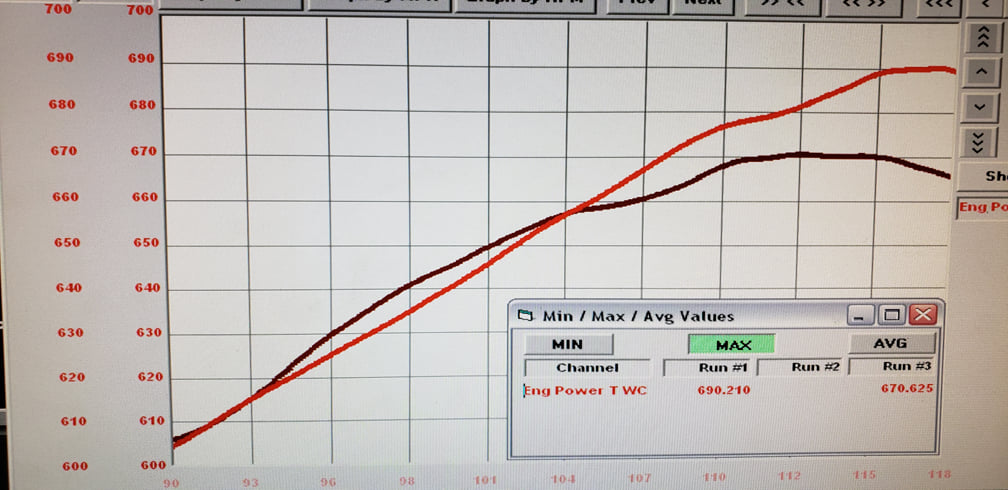 2.5" C7 4.0TT Intake Upgrade - Image 5