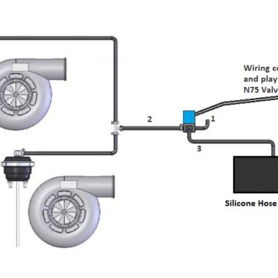 4.0TFSI TiAL Wastegates