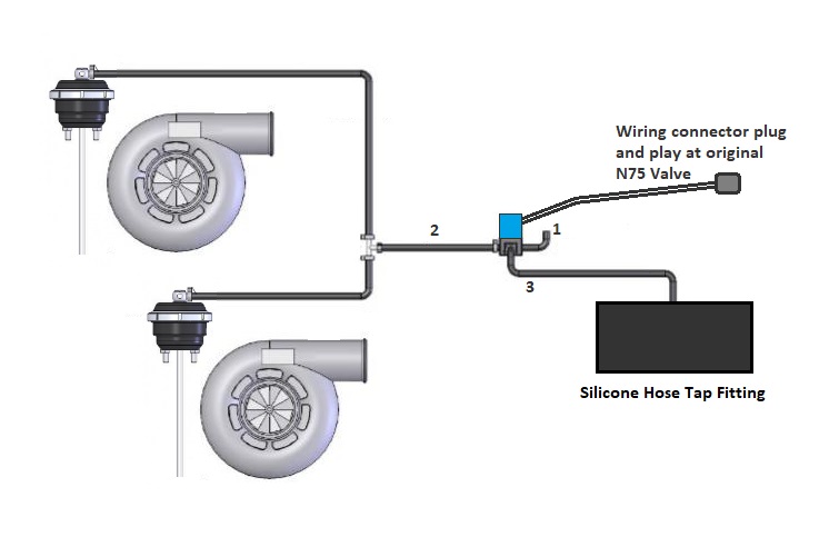4.0T Tial Wastegate MVI + 4 Bar Map Sensor Kit